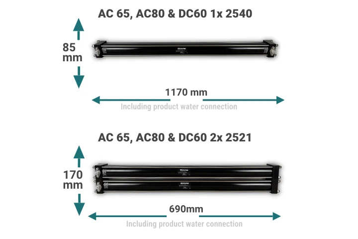 Dimensions of 1x2540 and 2x2521 Watermakers membrane unit