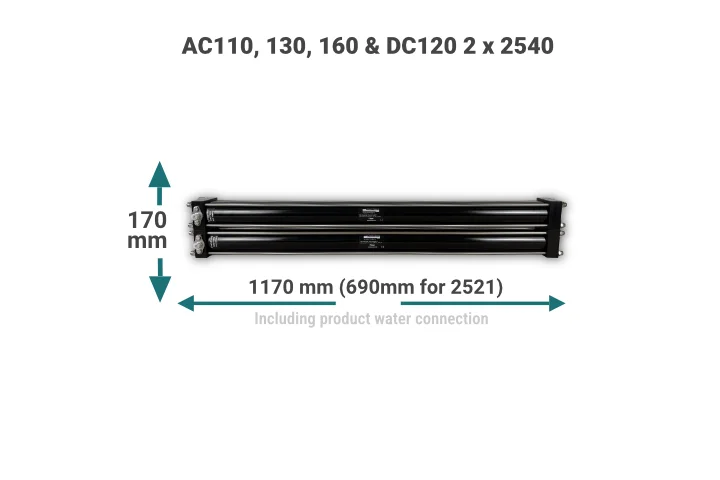 Dimensions of 2x2540 Watermakers membrane unit