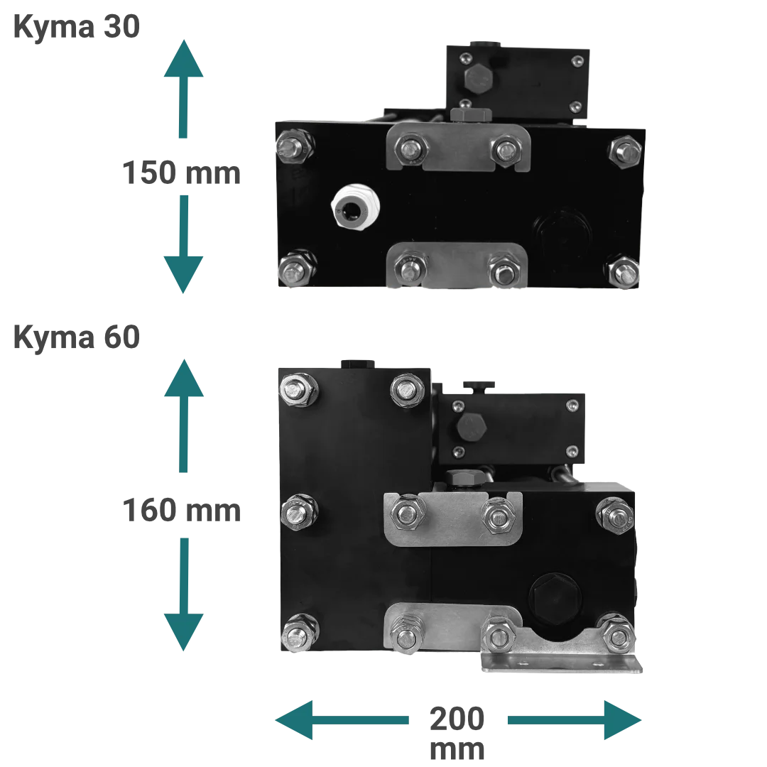 Maße der Haupteinheit der Kyma Watermaker 30 & 60