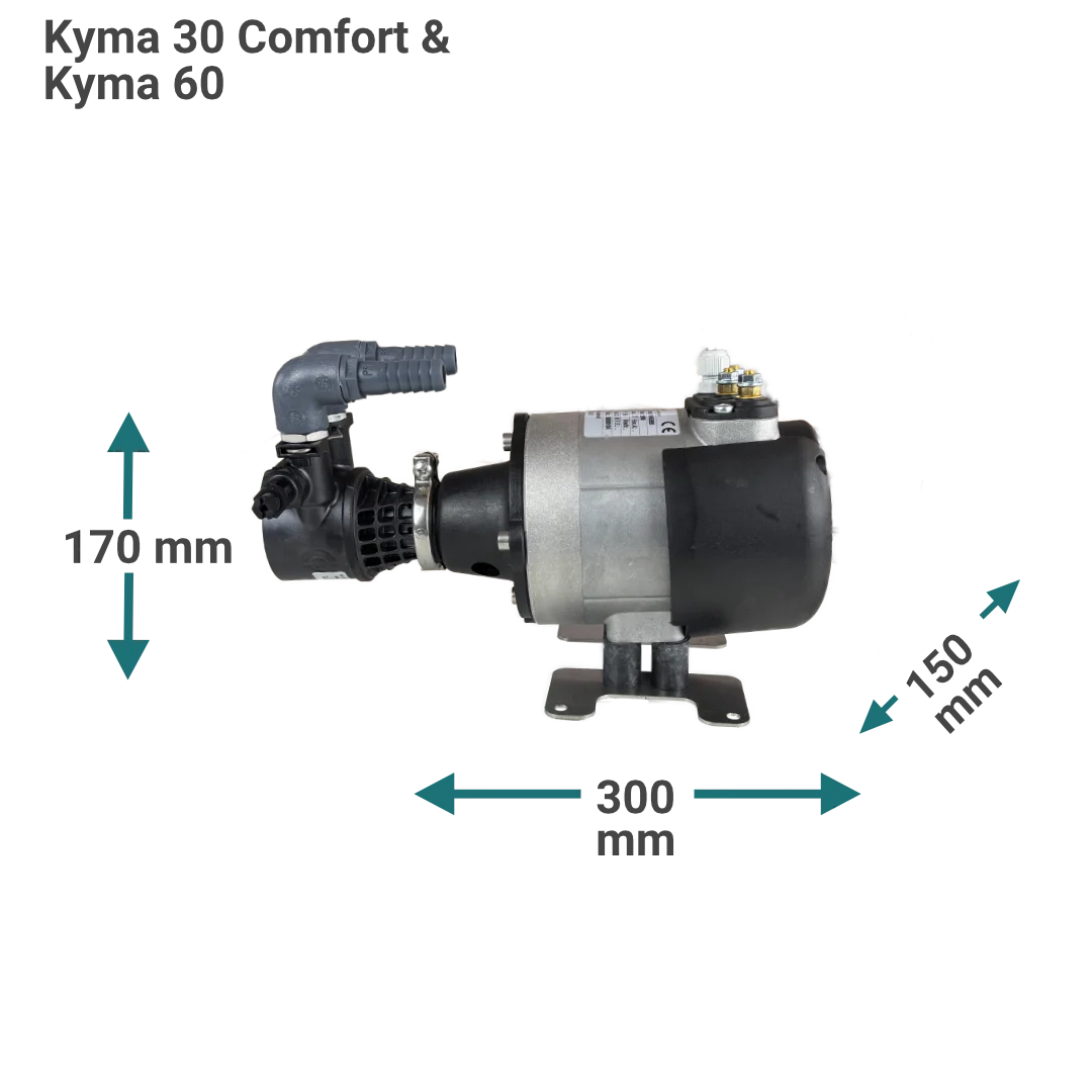 Maße der Pumpeneinheit der Kyma Watermaker 30 & 60
