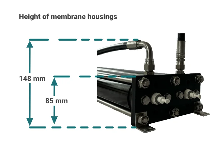 Heigh of ro membrane housing